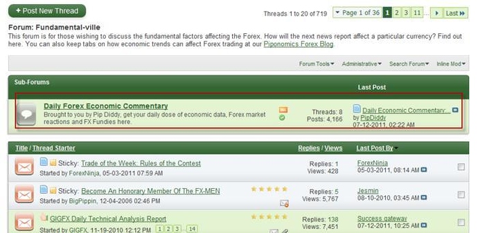 Daily forex forum