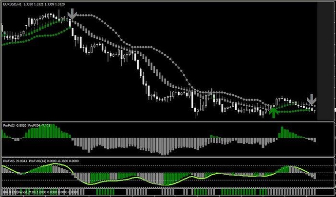 Afb fx forex
