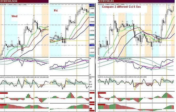 Babypips forex trading system
