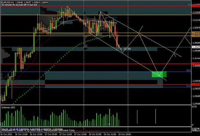 Cba forex calculator