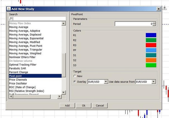 Fxstreet forex tools pivot point calculator