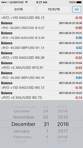 Forex trading strategies babypips