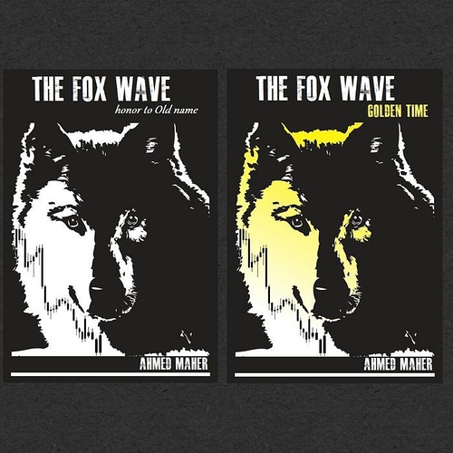 Intraday waves analysis trading forex system