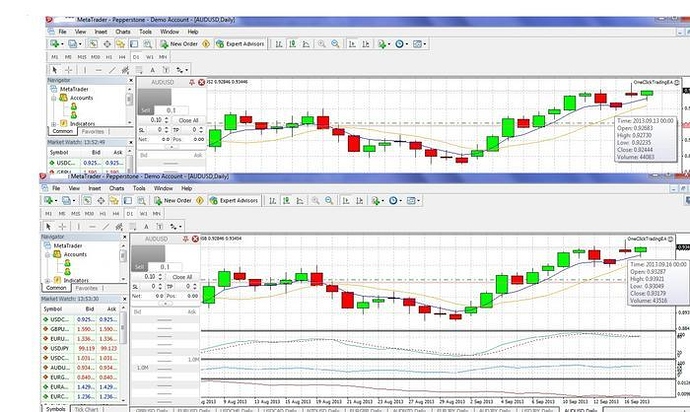 When does the forex market close