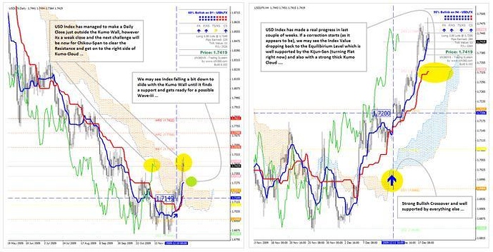 Babypips forex discussion