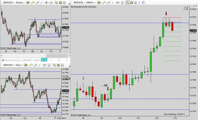 Babypips tools forex calendar