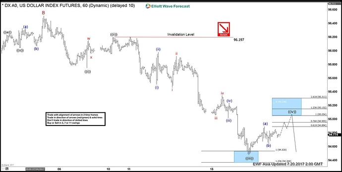 Mechanical trading systems pairing trader psychology with technical analysis
