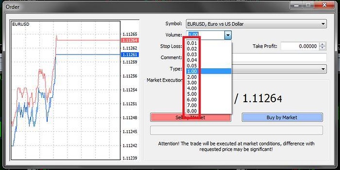 Forex volume 1.00