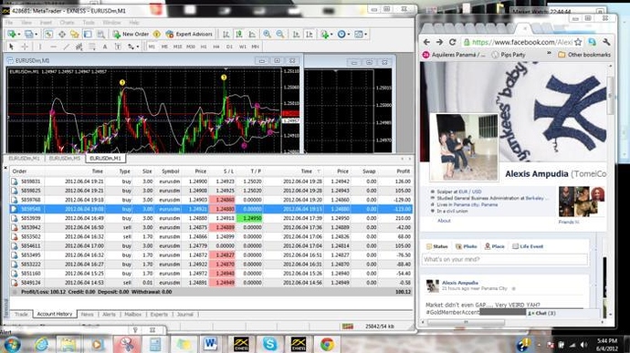 Forex 1m scalping