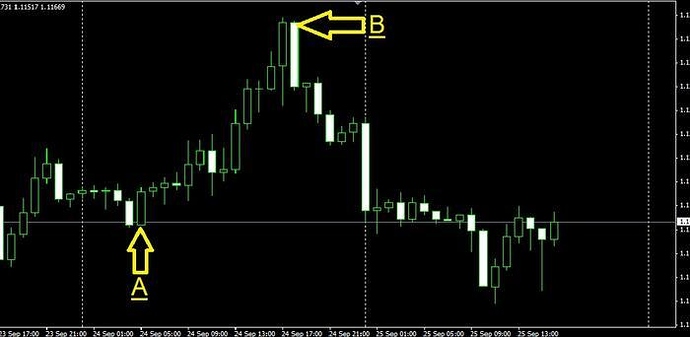 Free forex ea forum
