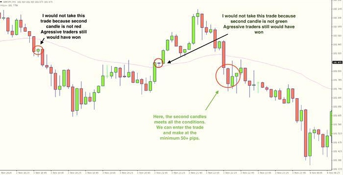 Gbp jpy trading system