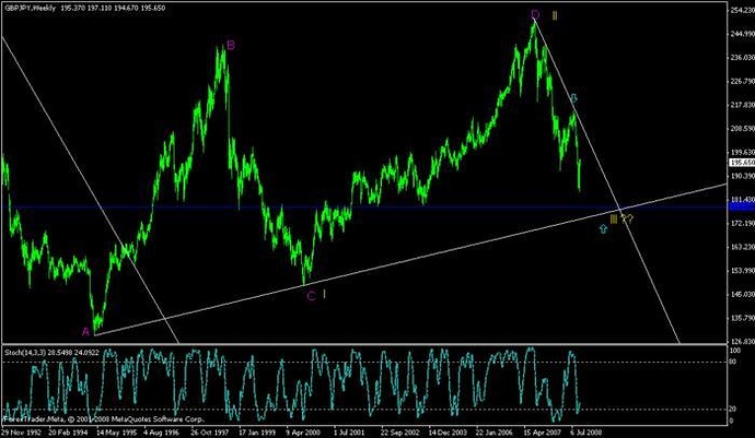 25 dynamic day-trading strategies for life