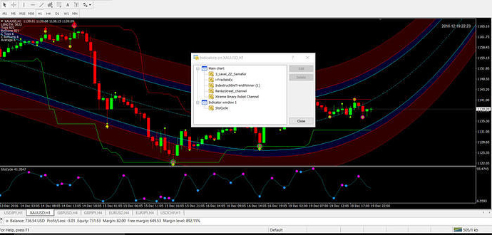 Zayla forex system forum