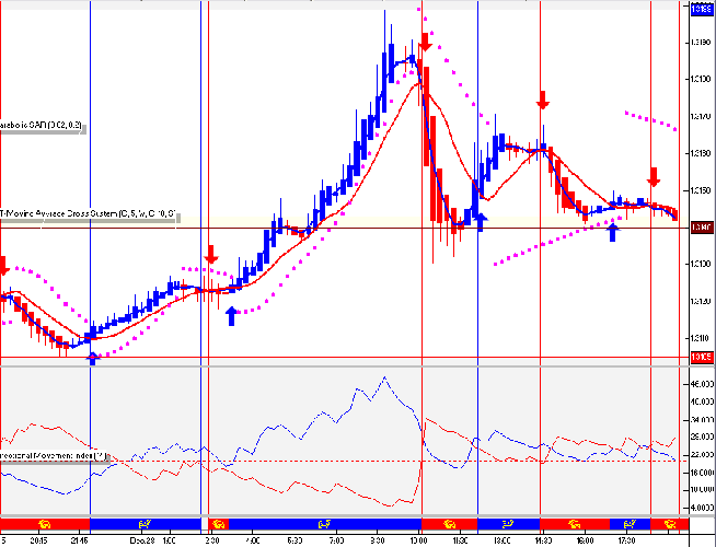 Vt systems forex