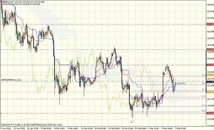Trading system expectancy calculator