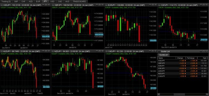 Babypips forex discussion