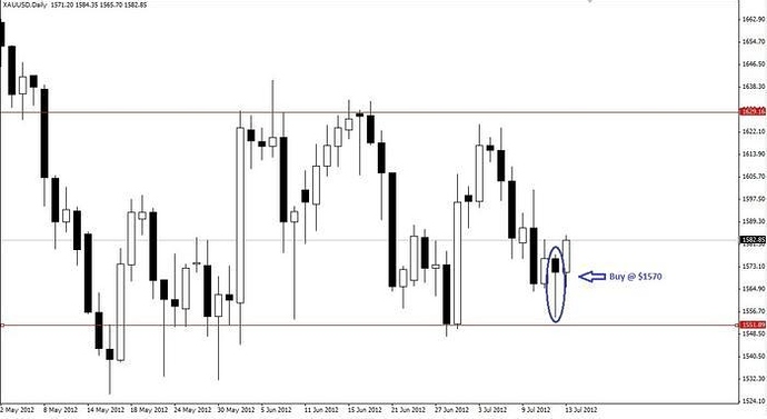 Ace trading system