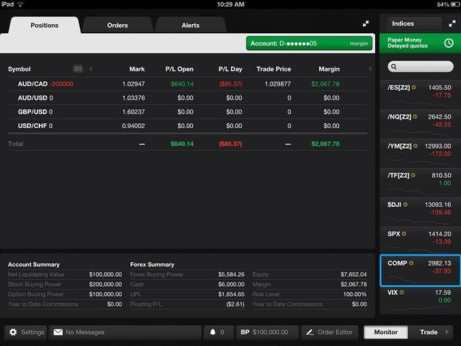 Babypips forex forum