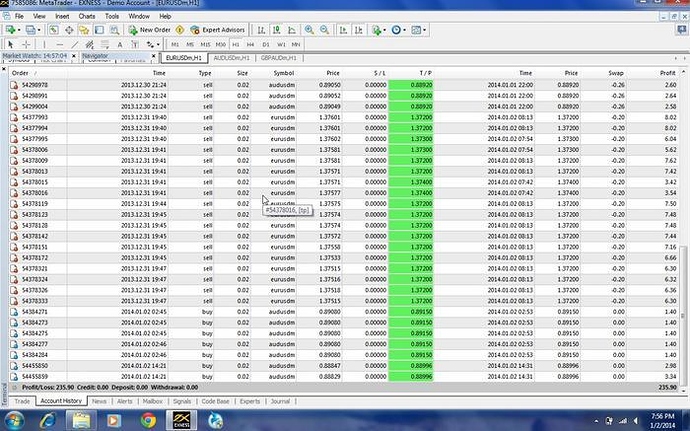 Trading System Articles - blogger.com