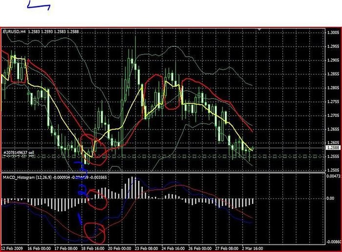 Ce trading system