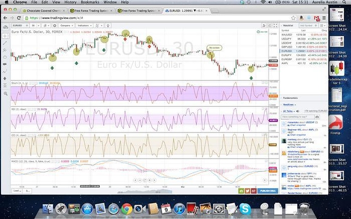 2 period rsi pullback strategy