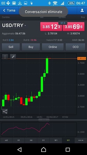 Babypips forex discussion