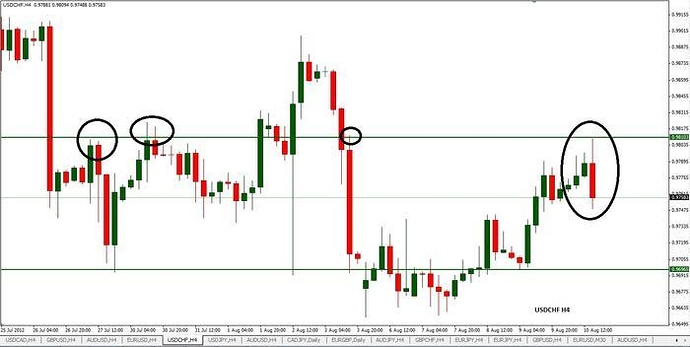 Atr forex babypips