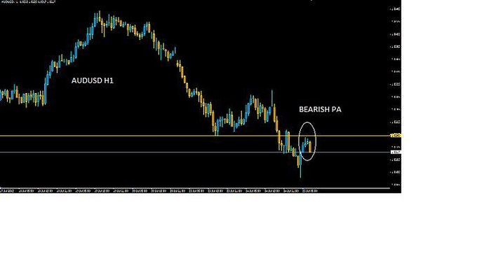 Babypips forex forum