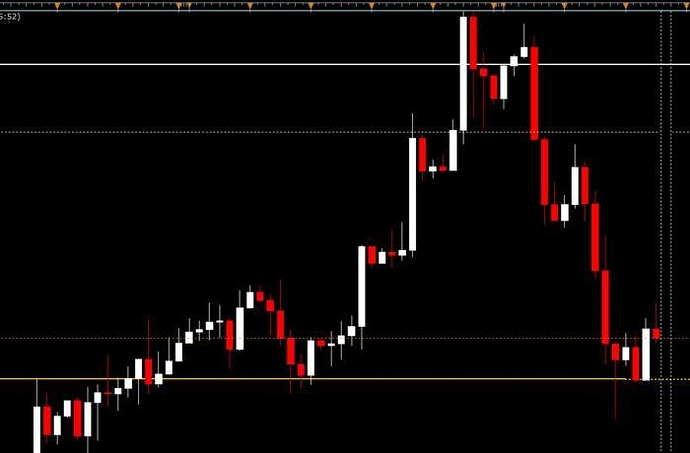 Babypips forex market hours
