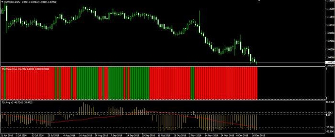 Bce forex rates