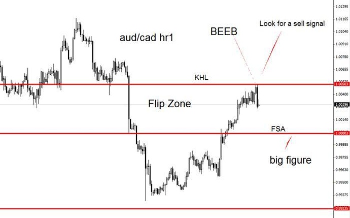 Form 6781 forex