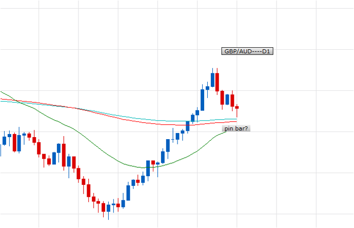 Forex school online forum