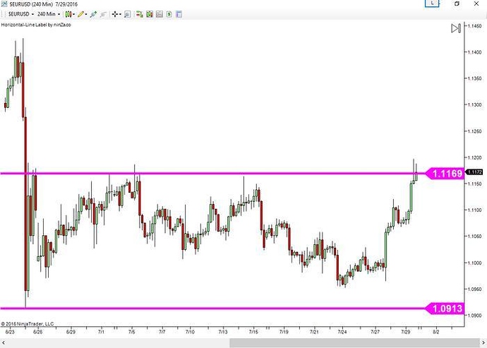 Key systems trading srl
