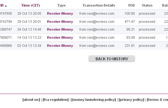 9 Ways Login Exness Trading Dashboard Can Make You Invincible