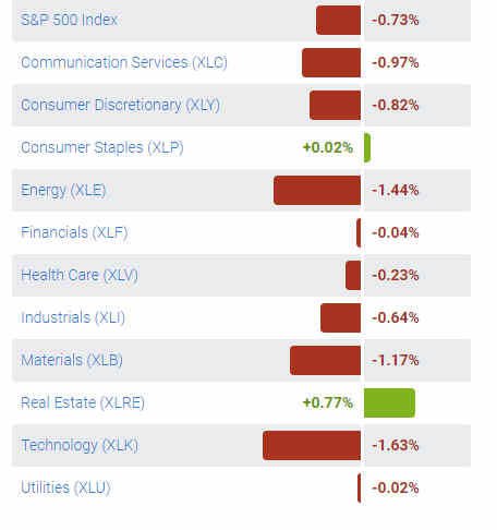 S&P_ETF's