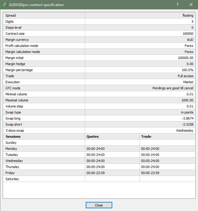 Swap Rate Calculation Beginner Questions BabyPips Forum
