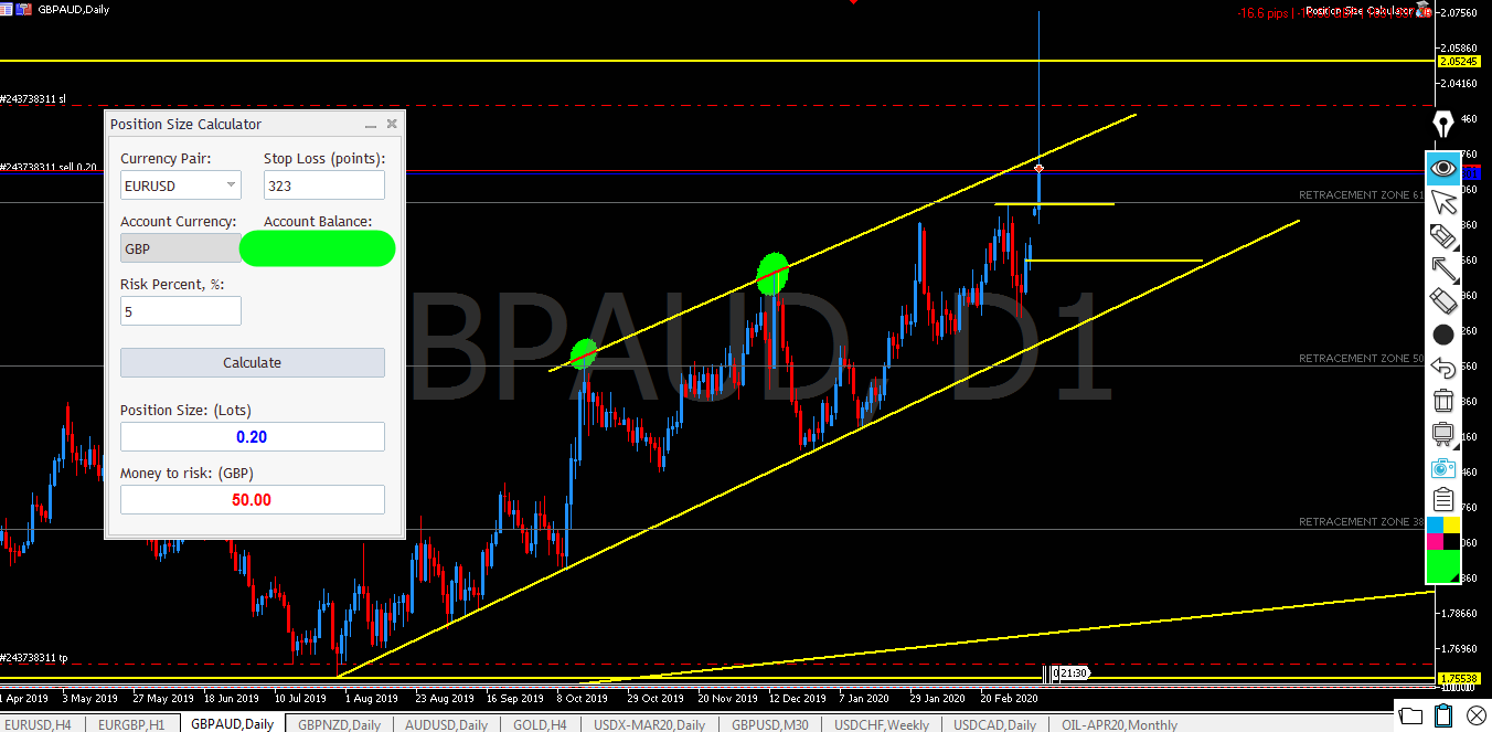 risk-and-lot-management-risk-management-practices-babypips-forum